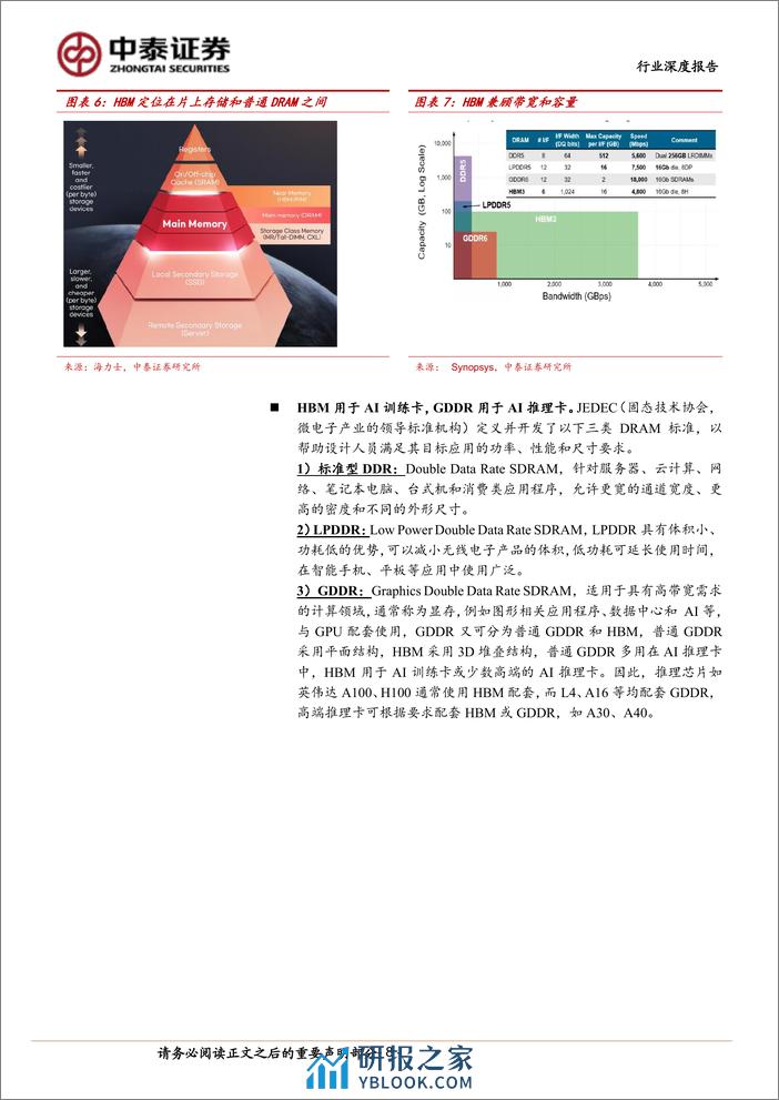 AI系列之HBM-AI硬件核心-需求爆发增长-中泰证券 - 第8页预览图