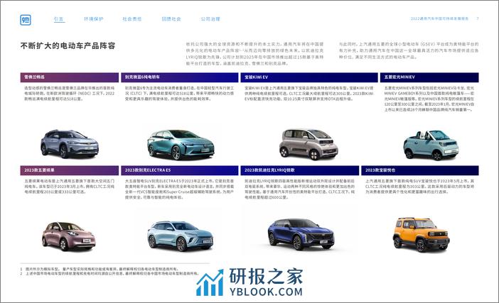 2022通用汽车中国可持续发展报告-GM - 第7页预览图