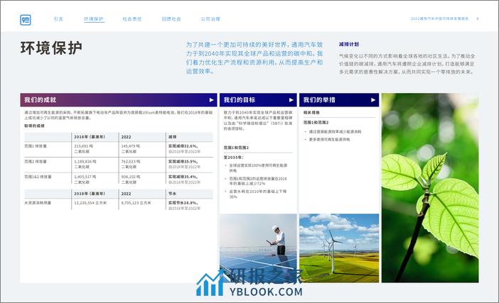 2022通用汽车中国可持续发展报告-GM - 第8页预览图