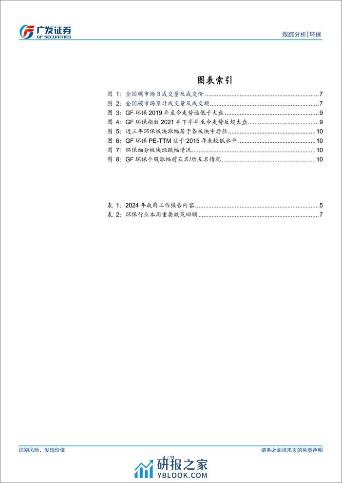 环保行业深度跟踪：两会观点聚焦碳市场，大规模设备更新下关注科研仪器-240310-广发证券-13页 - 第4页预览图