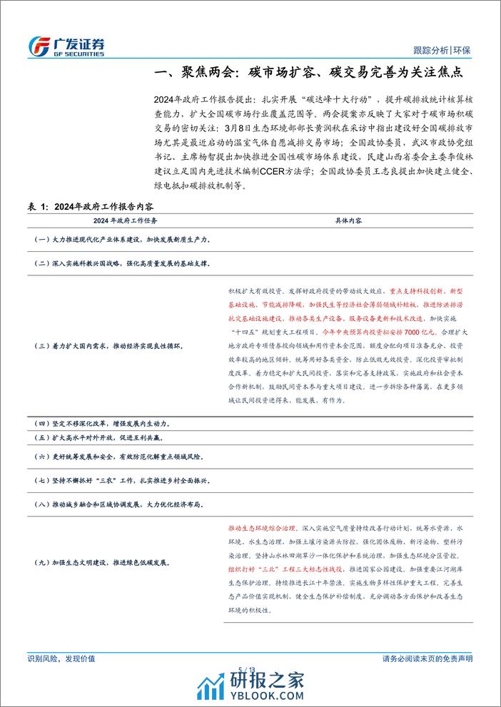 环保行业深度跟踪：两会观点聚焦碳市场，大规模设备更新下关注科研仪器-240310-广发证券-13页 - 第5页预览图