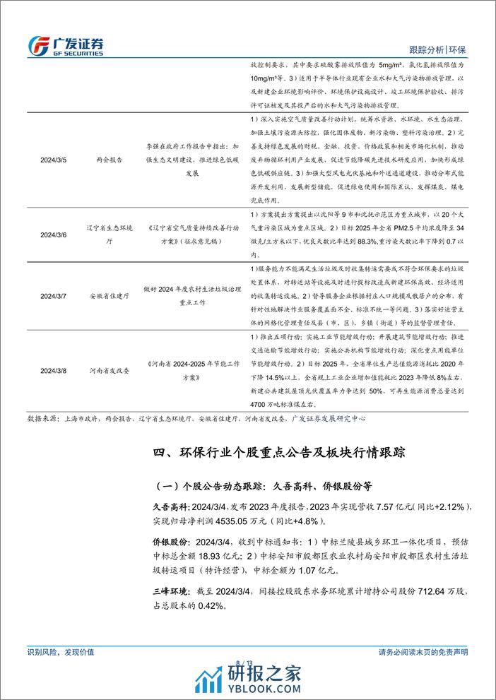 环保行业深度跟踪：两会观点聚焦碳市场，大规模设备更新下关注科研仪器-240310-广发证券-13页 - 第8页预览图