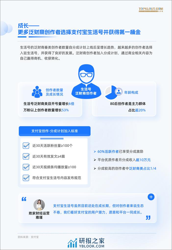 克劳锐：支付宝内容生态观察-泛财商篇 - 第6页预览图