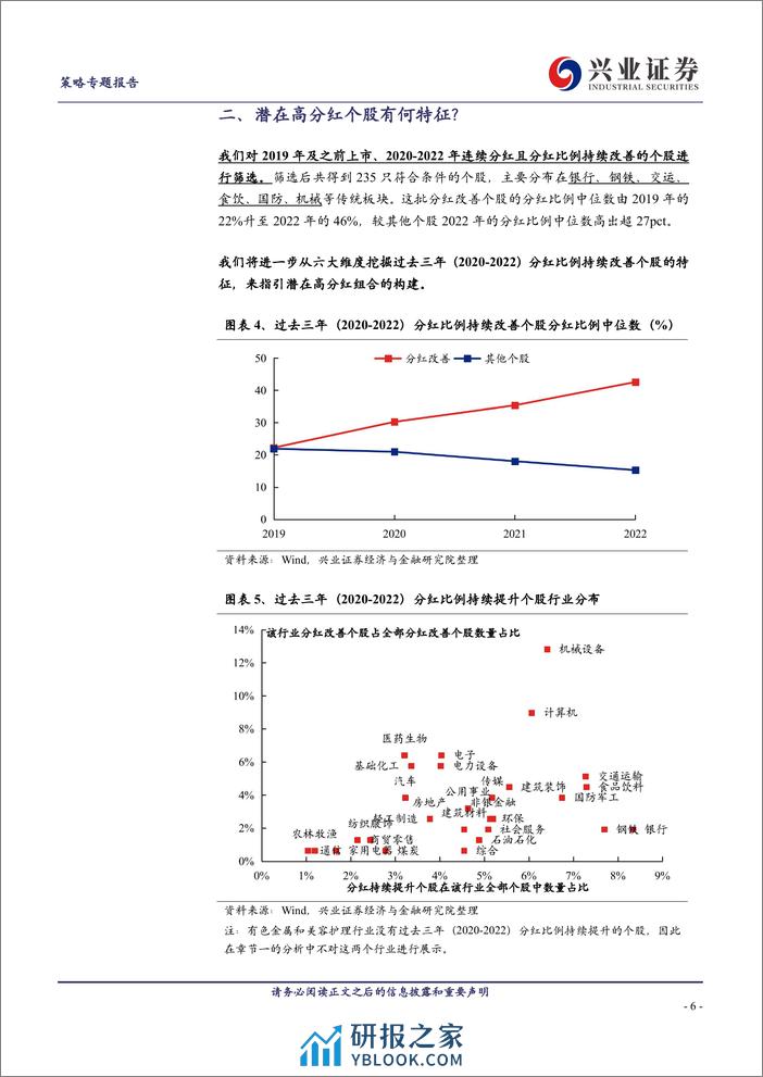 六大维度寻找“未来高分红”-240320-兴业证券-20页 - 第6页预览图