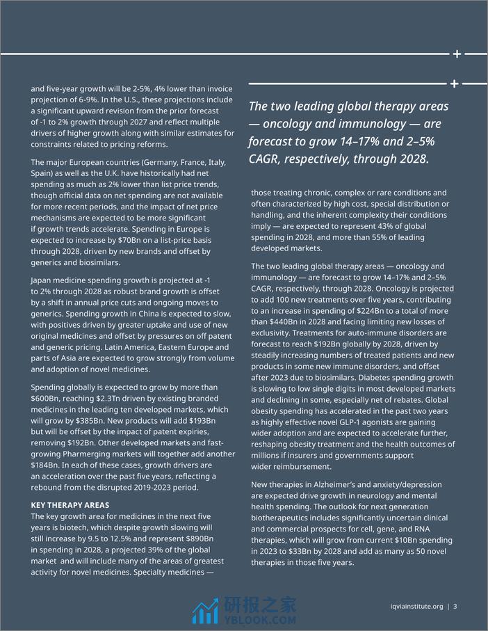 艾昆纬（IQVIA）：2024年全球药品使用趋势报告-展望至2028（英文版） - 第5页预览图