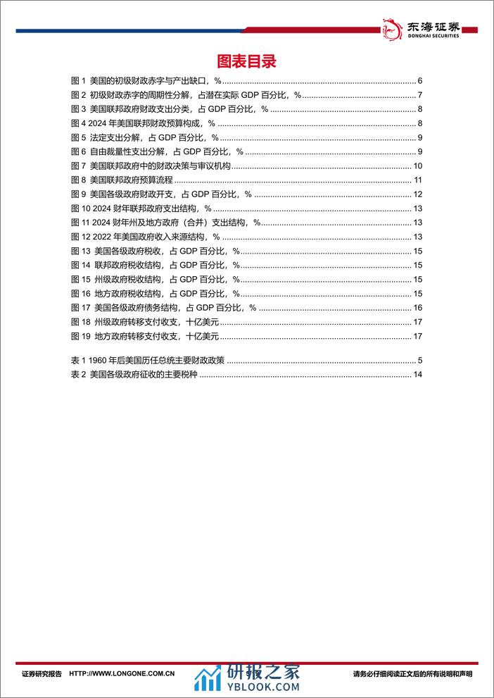 美国财政研究系列之一：美国财政，历史与趋势-240307-东海证券-19页 - 第3页预览图