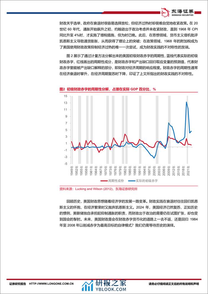 美国财政研究系列之一：美国财政，历史与趋势-240307-东海证券-19页 - 第7页预览图