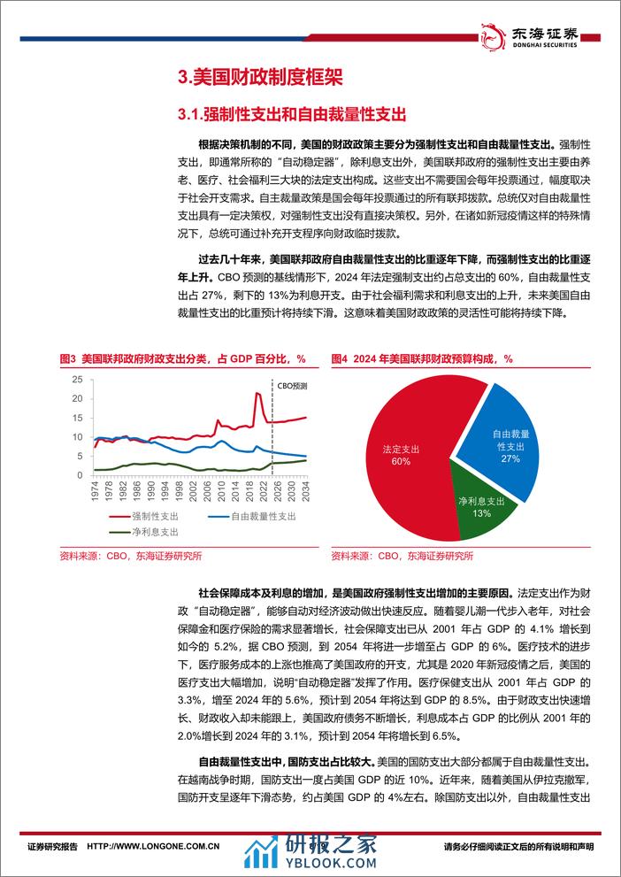 美国财政研究系列之一：美国财政，历史与趋势-240307-东海证券-19页 - 第8页预览图