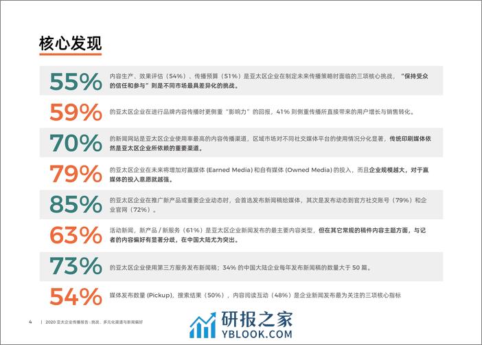 美通社：2020亚太区企业传播报告-挑战、多元化渠道与新闻偏好 - 第4页预览图