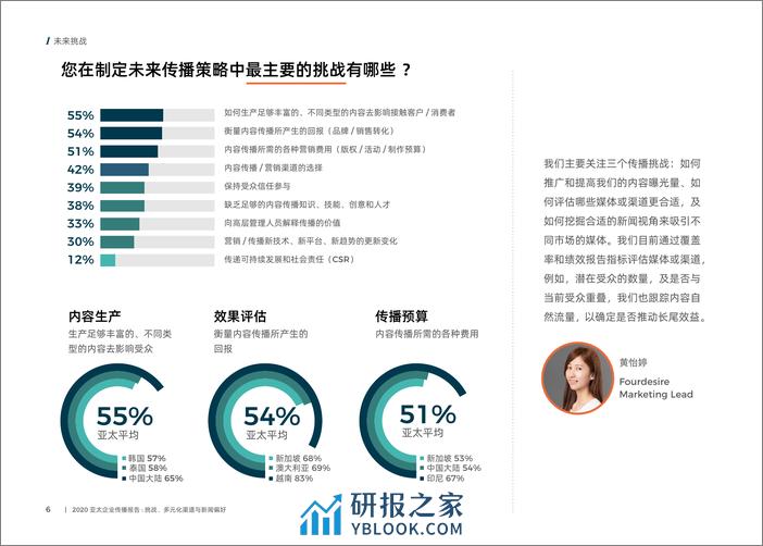 美通社：2020亚太区企业传播报告-挑战、多元化渠道与新闻偏好 - 第6页预览图