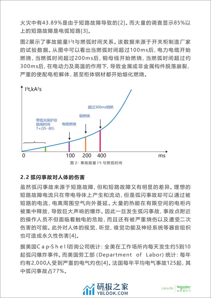 电子行业科创中心系列白皮书⑧-弧闪分析简介及在电子制造领域的应用 - 第4页预览图