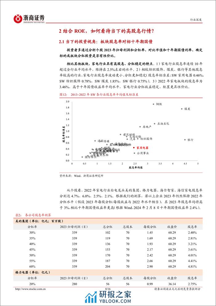 白电行业深度报告：从ROE的视角看家电板块高股息、高分红的投资机会 - 第8页预览图