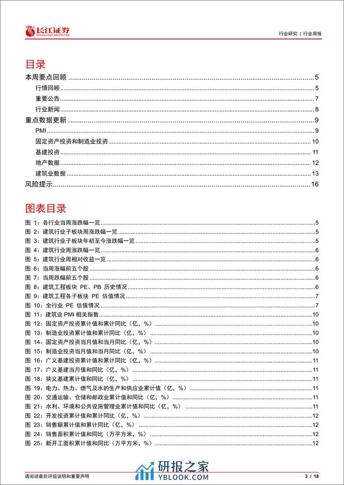 建筑与工程行业：重视新质生产力背景下的建筑行业投资机会-240325-长江证券-18页 - 第3页预览图