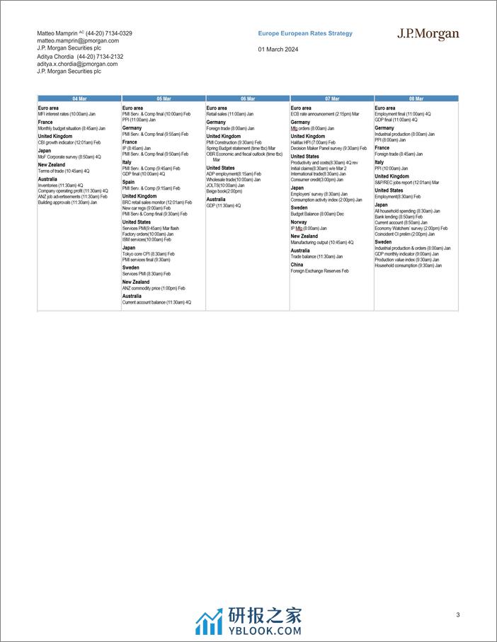 JPMorgan Econ  FI-Supply and Data Outlook-106802562 - 第3页预览图