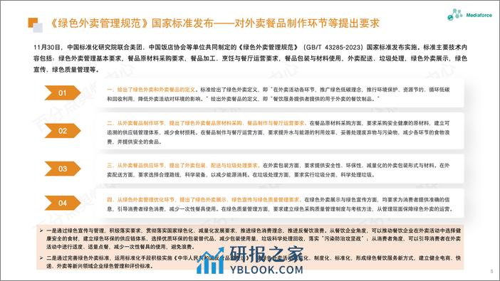 2023年12月食品餐饮行业舆情分析报告-26页 - 第5页预览图