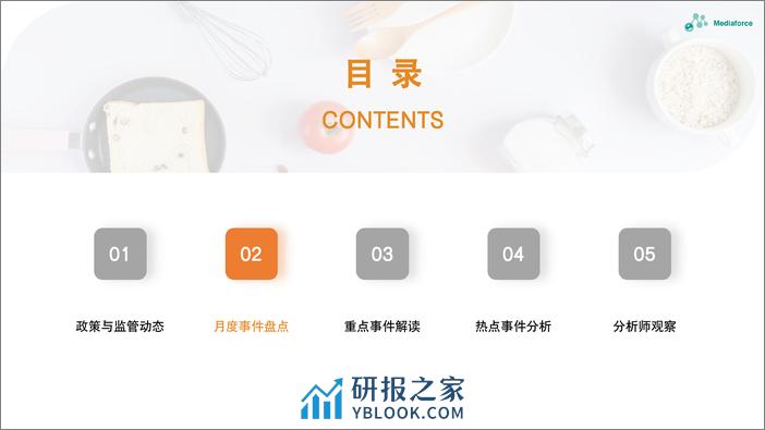 2023年12月食品餐饮行业舆情分析报告-26页 - 第7页预览图