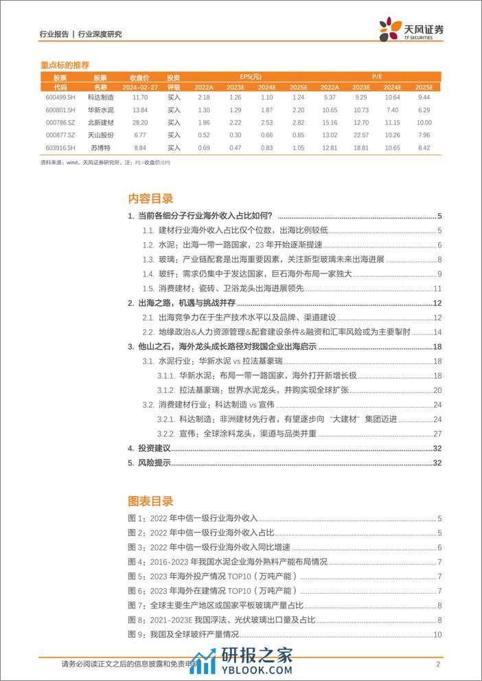 天风证券：建筑材料-出海系列报告之一-当前建材企业出海进展如何？ - 第2页预览图