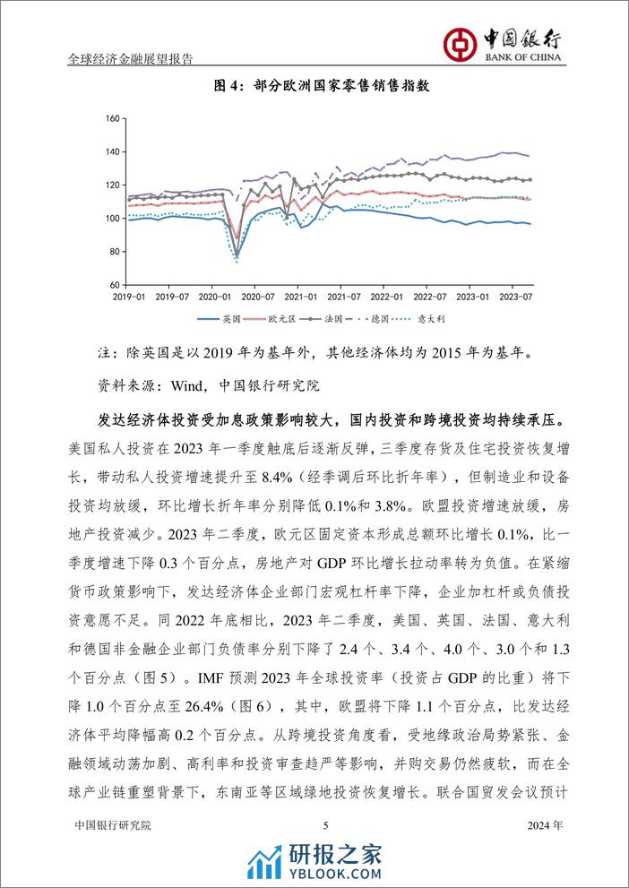 中国银行研究院：全球经济复苏疲软，货币政策取向分化-中国银行全球经济金融展望报告（2024年） - 第6页预览图