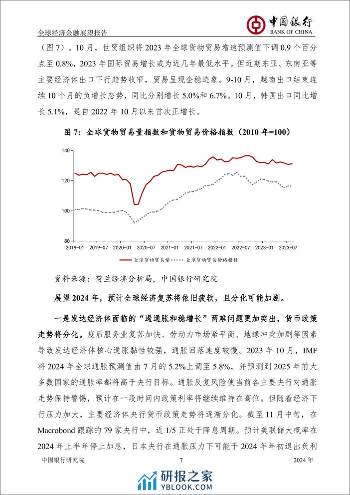 中国银行研究院：全球经济复苏疲软，货币政策取向分化-中国银行全球经济金融展望报告（2024年） - 第8页预览图