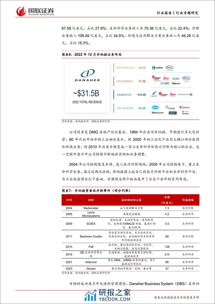 医药生物：如何看待迈瑞控股惠泰医疗？ - 第5页预览图