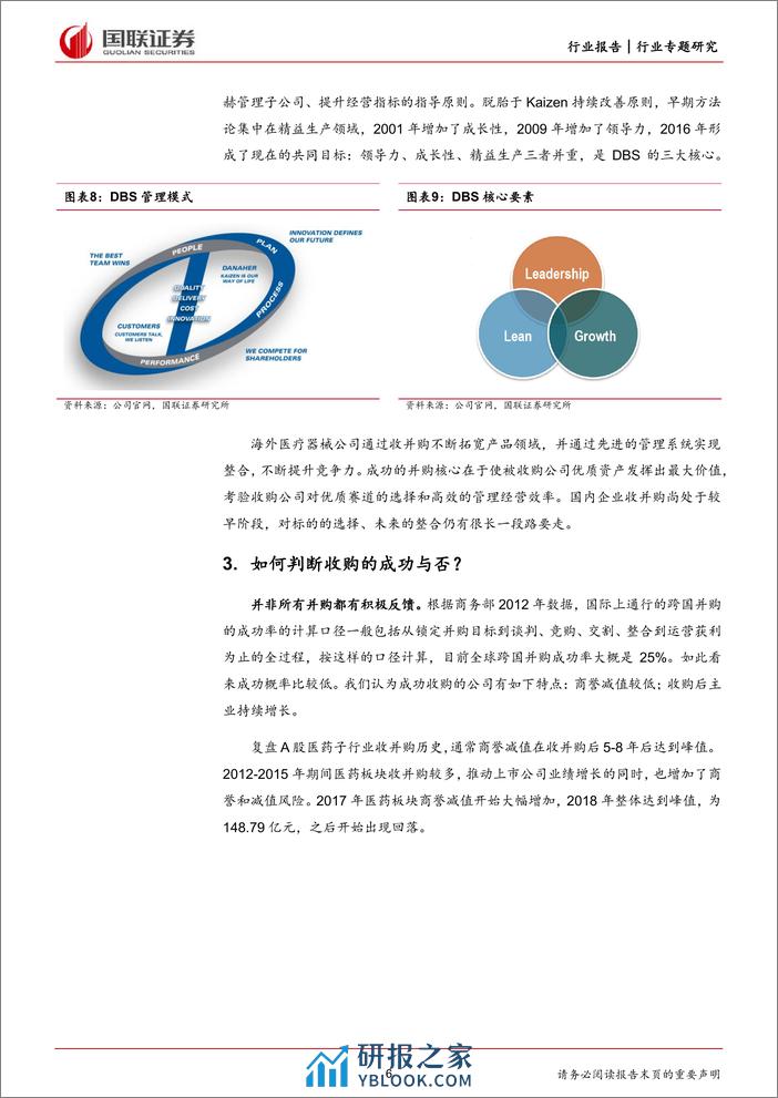 医药生物：如何看待迈瑞控股惠泰医疗？ - 第6页预览图