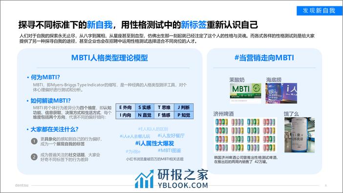 2024重析新青年的百感交集-电通中国 - 第6页预览图