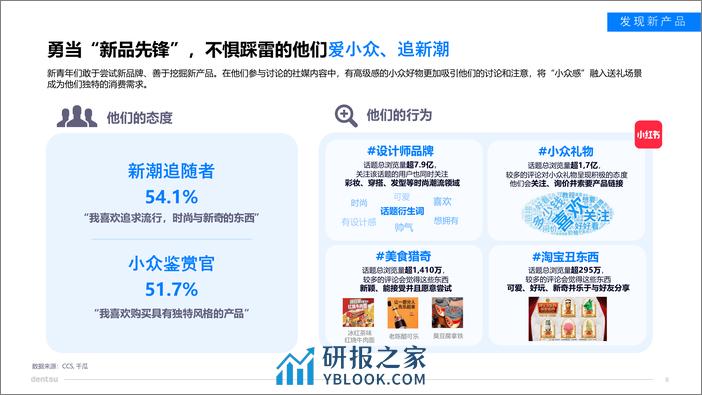 2024重析新青年的百感交集-电通中国 - 第8页预览图