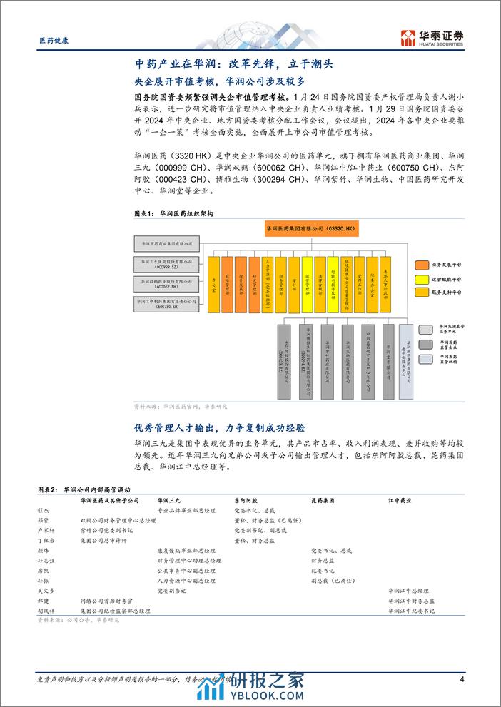 医药健康行业专题研究-中药产业在华润：改革先锋，立于潮头 - 第4页预览图