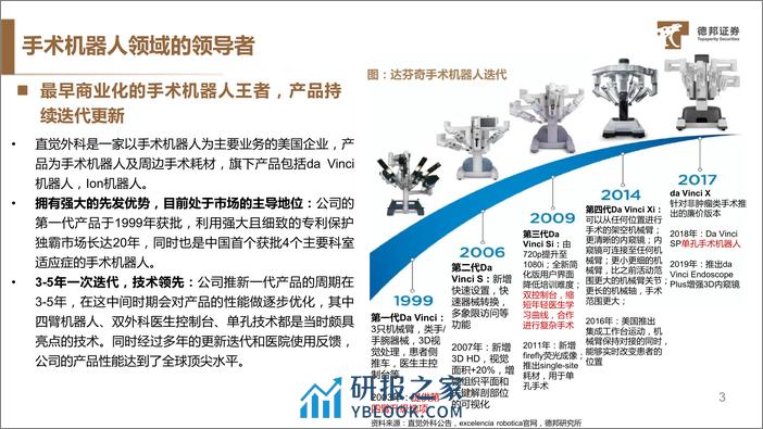 直觉外科（ISRG）：手术革命发起者，全球手术机器人龙头 - 第4页预览图