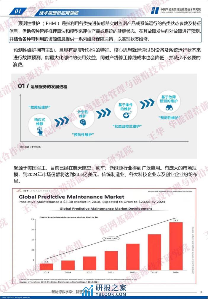 中国华能：2023新能源数字孪生智慧运维——配网装备与运维前沿技术研讨会 - 第8页预览图