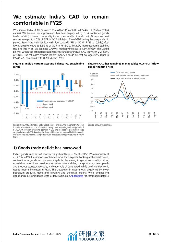 UBS Economics-India Economic Perspectives _How is India faring on external...-106896736 - 第5页预览图