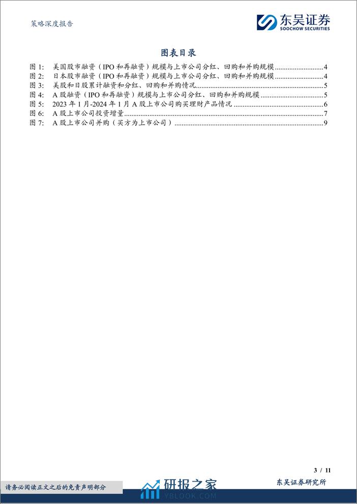 策略深度报告：被忽视的中长期资金来源，上市公司-240402-东吴证券-11页 - 第3页预览图