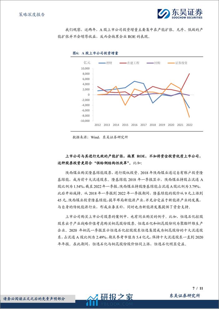 策略深度报告：被忽视的中长期资金来源，上市公司-240402-东吴证券-11页 - 第7页预览图