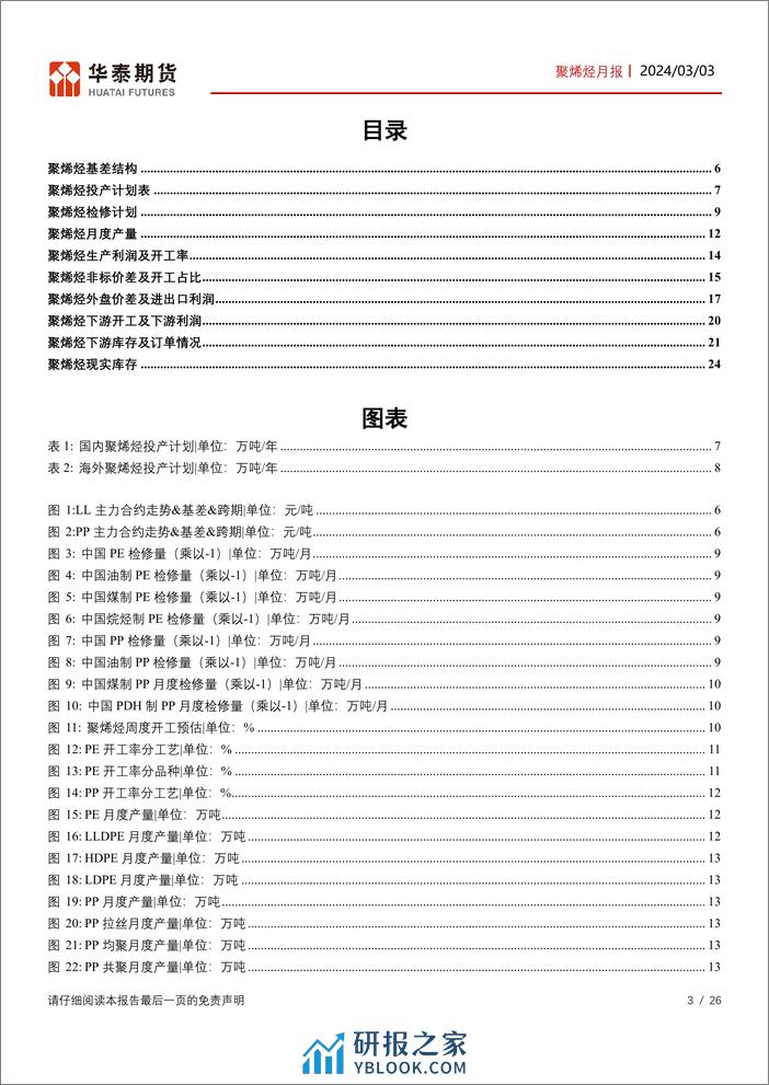 聚烯烃月报：农膜旺季将来临，聚烯烃预期向好-20240303-华泰期货-26页 - 第3页预览图