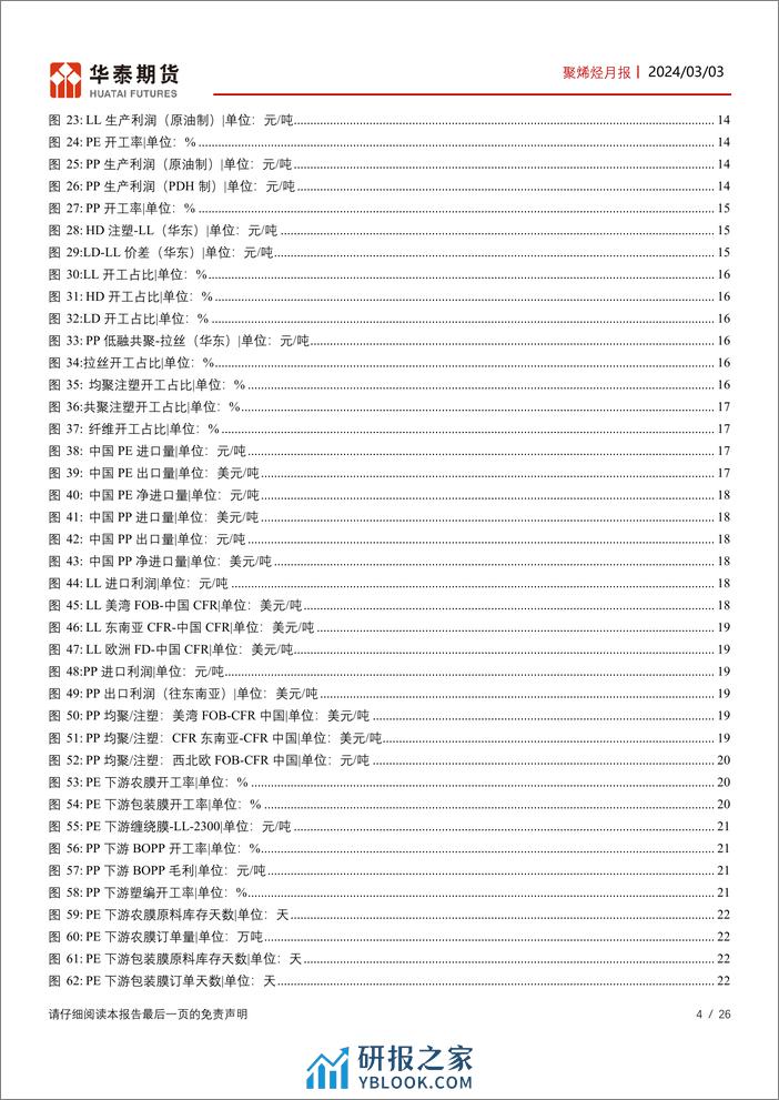 聚烯烃月报：农膜旺季将来临，聚烯烃预期向好-20240303-华泰期货-26页 - 第4页预览图