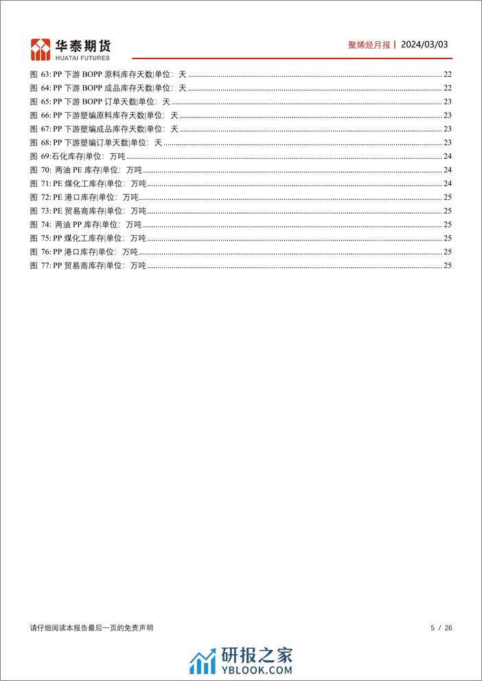 聚烯烃月报：农膜旺季将来临，聚烯烃预期向好-20240303-华泰期货-26页 - 第5页预览图