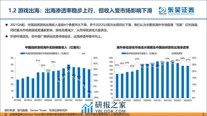 东吴证券-2023年传媒互联网行业策略：把握政策改善、疫后复苏及创新成长三条投资主线 - 第8页预览图