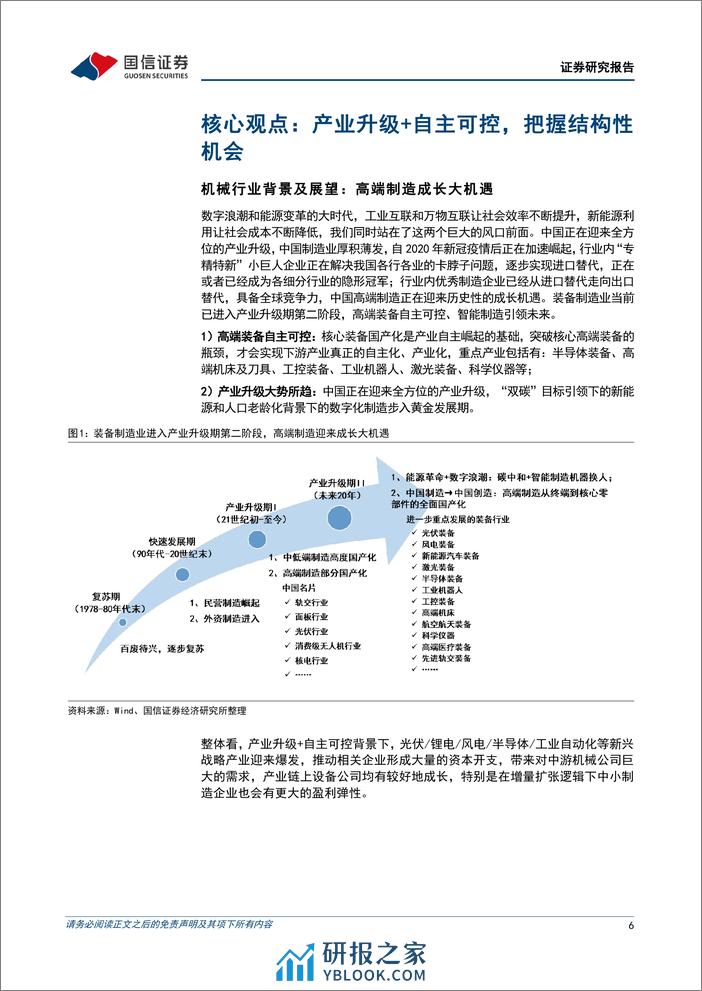 机械行业2024年4月投资策略：布局经营趋势确定性向好板块-240410-国信证券-22页 - 第6页预览图