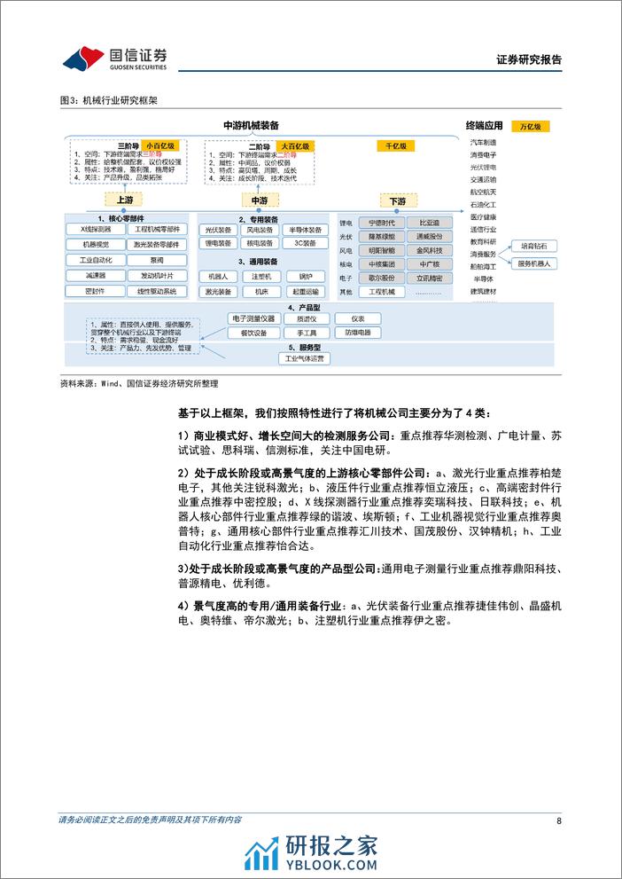 机械行业2024年4月投资策略：布局经营趋势确定性向好板块-240410-国信证券-22页 - 第8页预览图