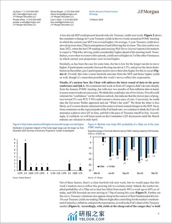 JPMorgan Econ  FI-Treasuries May the dots rise up to meet you-107058927 - 第3页预览图