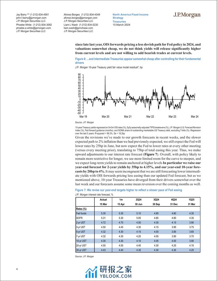 JPMorgan Econ  FI-Treasuries May the dots rise up to meet you-107058927 - 第4页预览图