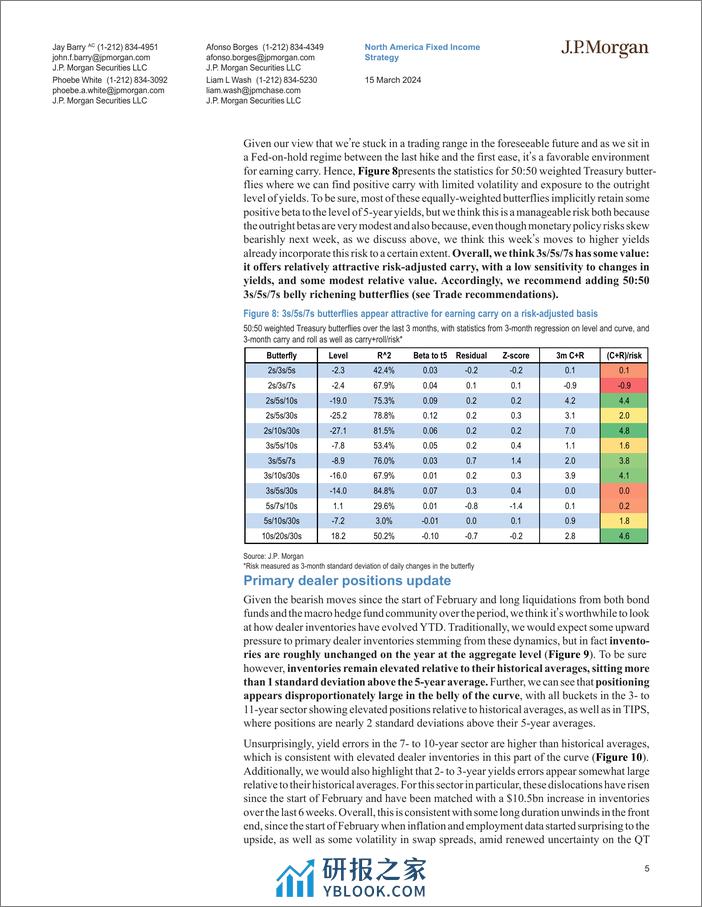 JPMorgan Econ  FI-Treasuries May the dots rise up to meet you-107058927 - 第5页预览图