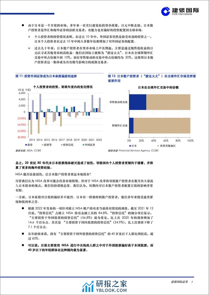 环球市场：归乡还是出走？NISA改革能让日本家庭重新投资日股吗？-240307-建银国际-11页 - 第7页预览图