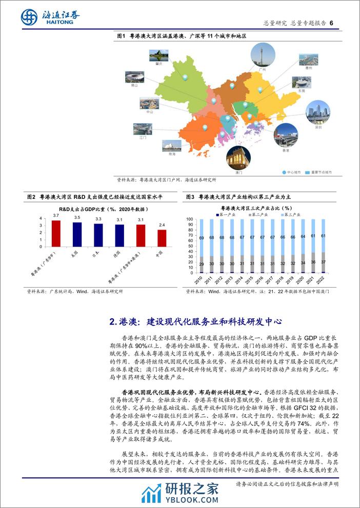 区域经济研究2-粤港澳：开放典范、创新引擎-240313-海通证券-14页 - 第6页预览图