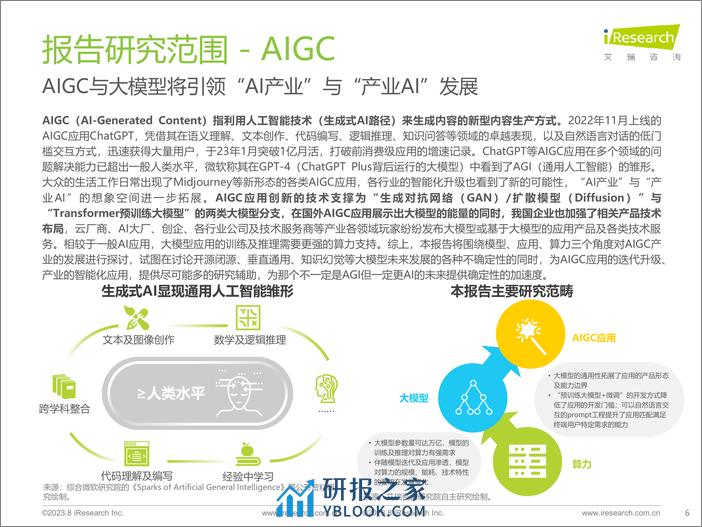 艾瑞咨询：2023年中国AIGC产业全景报告 - 第6页预览图