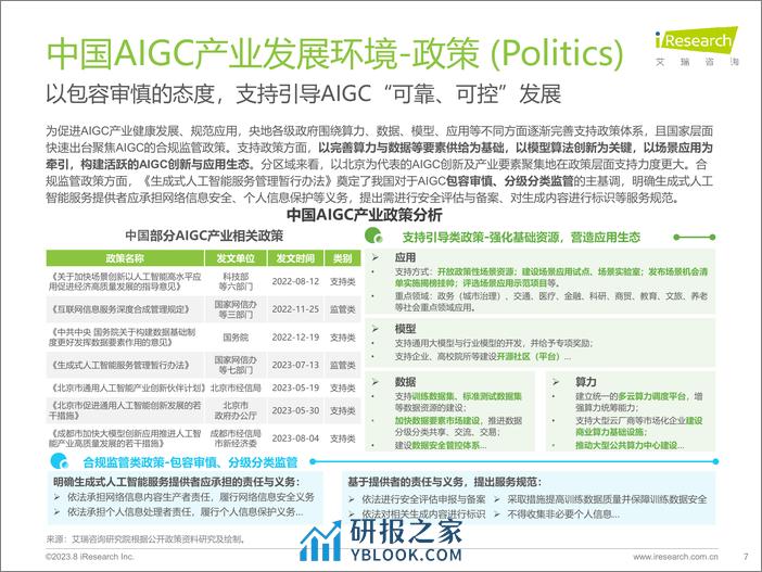 艾瑞咨询：2023年中国AIGC产业全景报告 - 第7页预览图