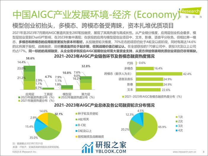 艾瑞咨询：2023年中国AIGC产业全景报告 - 第8页预览图