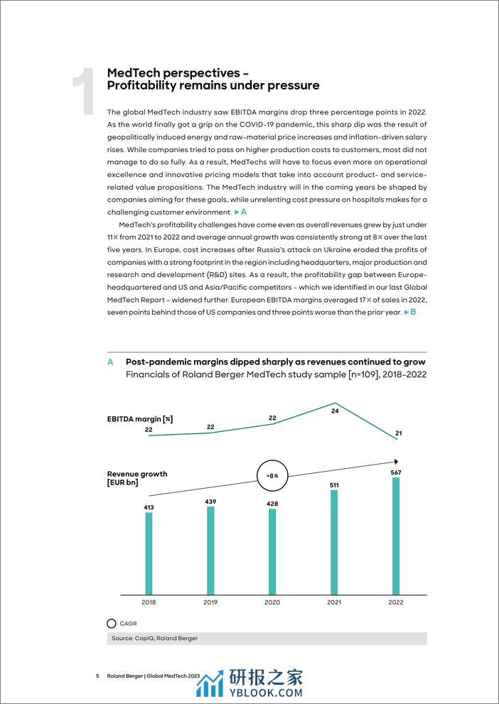 2023年国际营销技术MedTech报告-力挽狂澜-罗兰贝格 - 第5页预览图