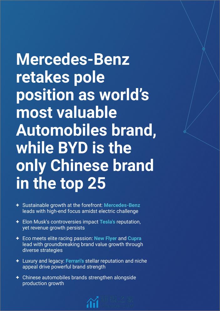 2024最新汽车品牌价值榜 - 第8页预览图