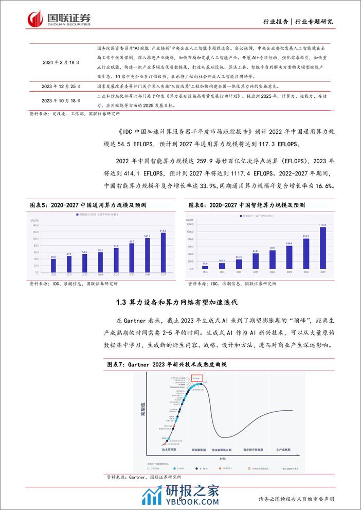 通信：AI产业背景下的2024年光通信市场展望 - 第6页预览图